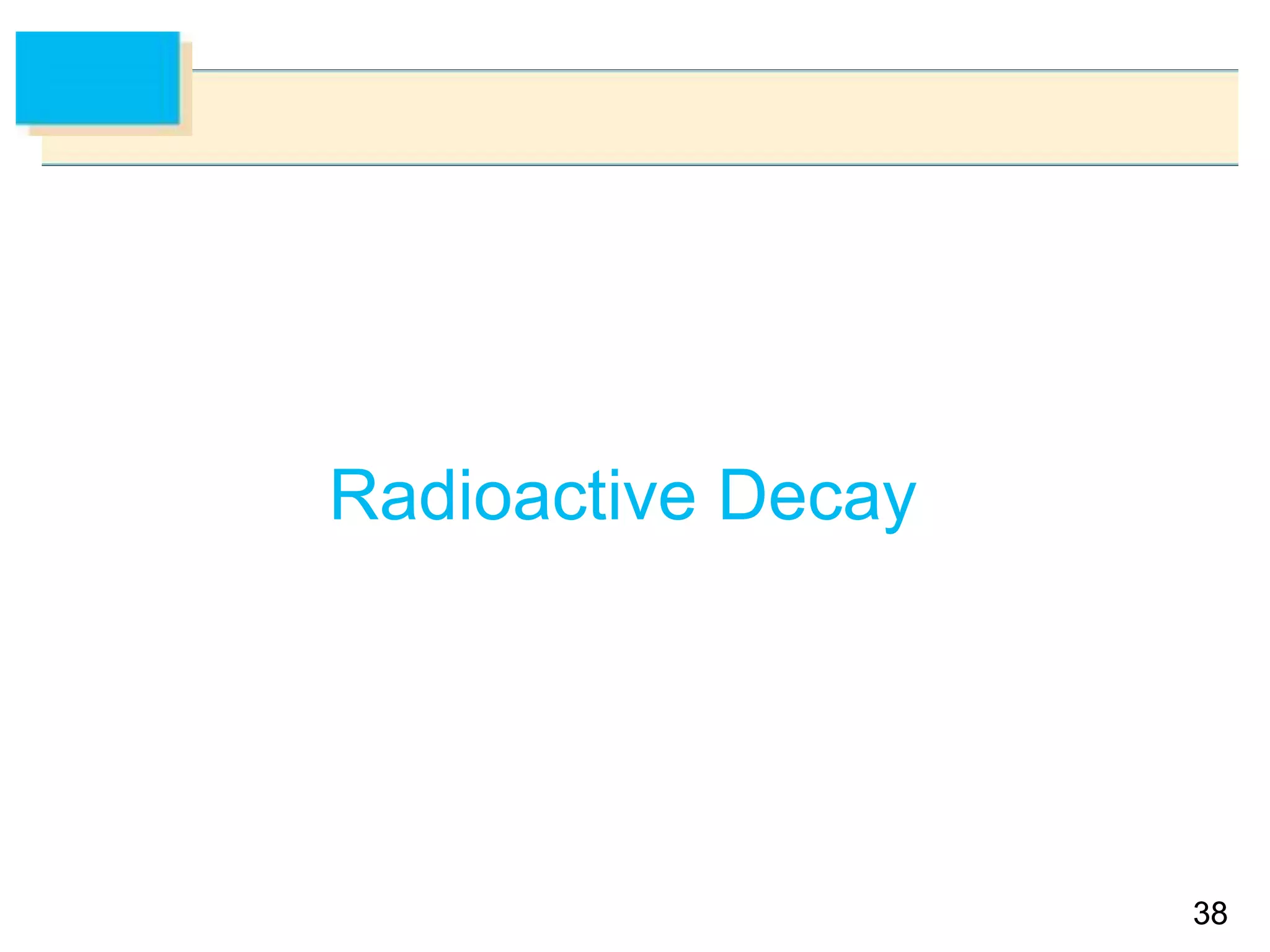 3838
Radioactive Decay
 