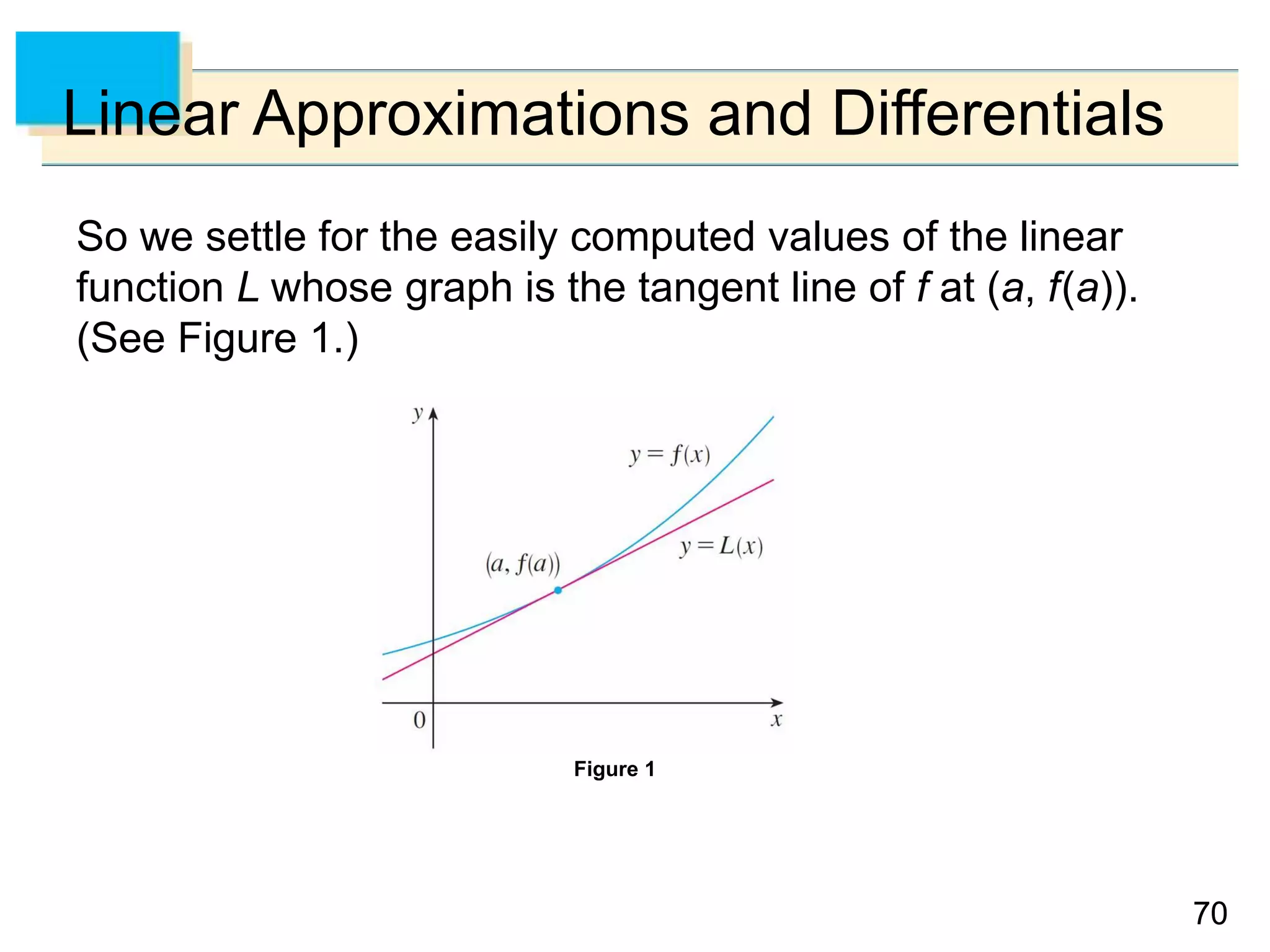 7070
Linear Approximations and Differentials
So we settle for the easily computed values of the linear
function L whose graph is the tangent line of f at (a, f(a)).
(See Figure 1.)
Figure 1
 