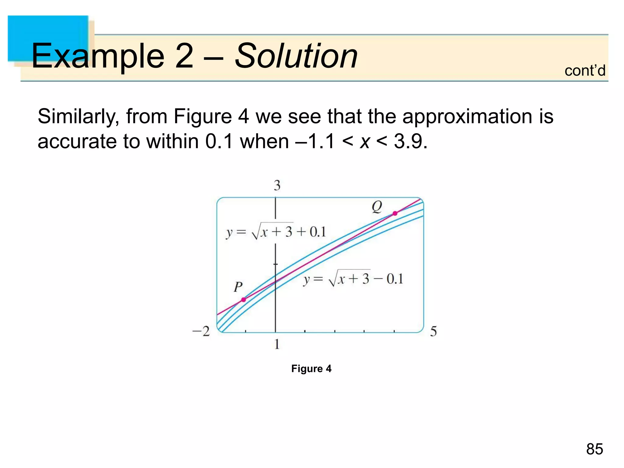 8585
Example 2 – Solution cont’d
Similarly, from Figure 4 we see that the approximation is
accurate to within 0.1 when –1.1 < x < 3.9.
Figure 4
 