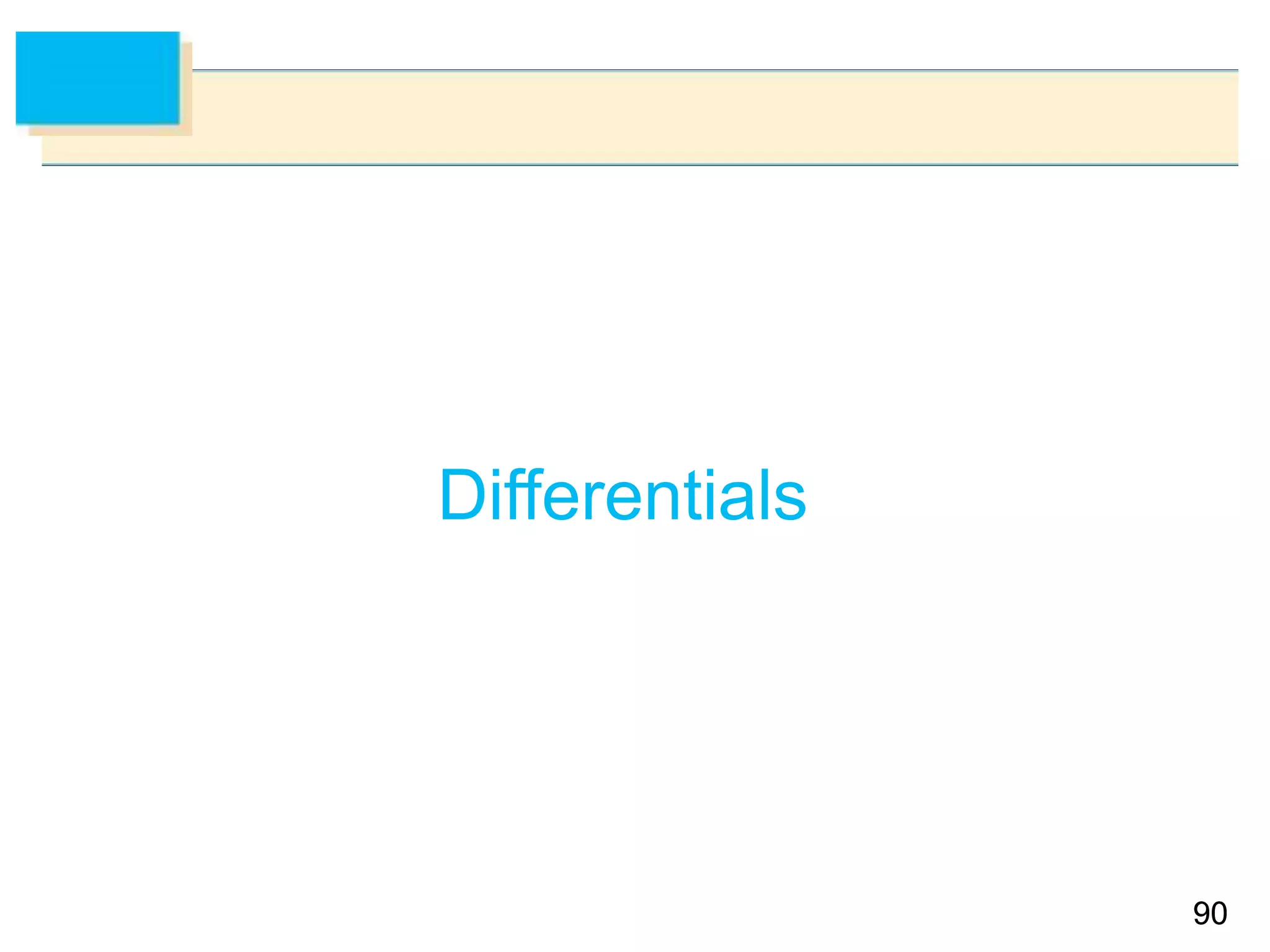 9090
Differentials
 
