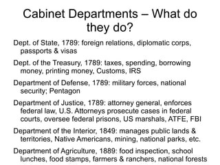 What happened in the 2000 Presidential Election?  Who won the popular vote? 