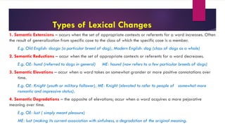 LIN101 Week 7.1 | PDF