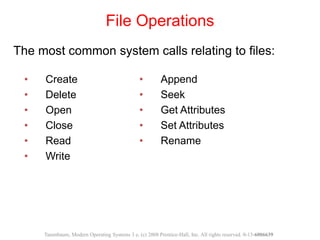 File system | PDF
