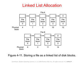 File system | PDF