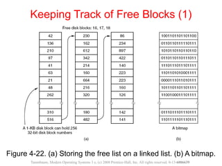 File system | PDF