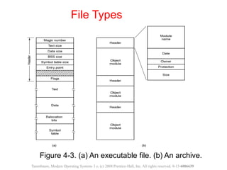 File system | PDF