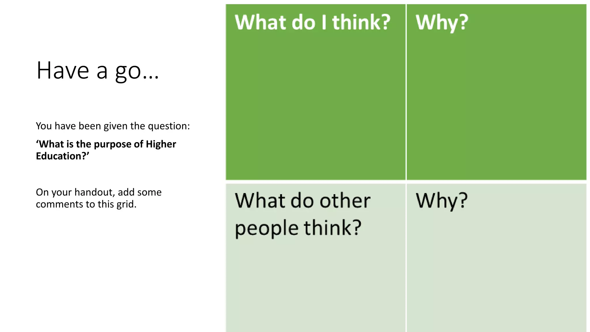 Have a go…
You have been given the question:
‘What is the purpose of Higher
Education?’
On your handout, add some
comments to this grid.
 