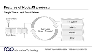 Features of Node.JS (Continue...)
Single Thread and Event Driven:
Information Technology
DURING TRAINING PROGRAM - WEEKLY PRESENTATION
Event Emitters
Event Queue
File System
Network
Process
Other
Event Loop
(Single - Threaded)
 