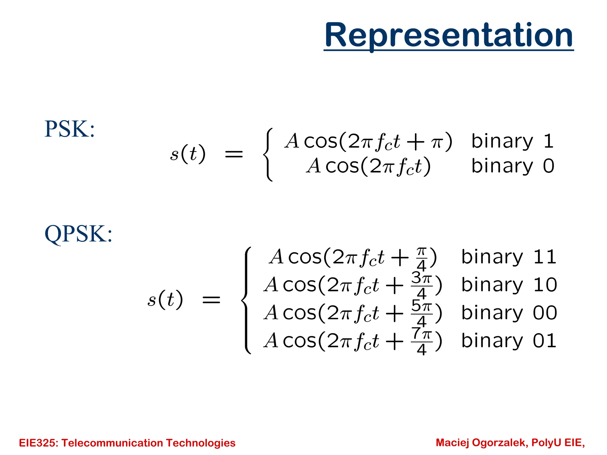 EIE325: Telecommunication Technologies Maciej Ogorzalek, PolyU EIE,
Representation
PSK:
QPSK:
 