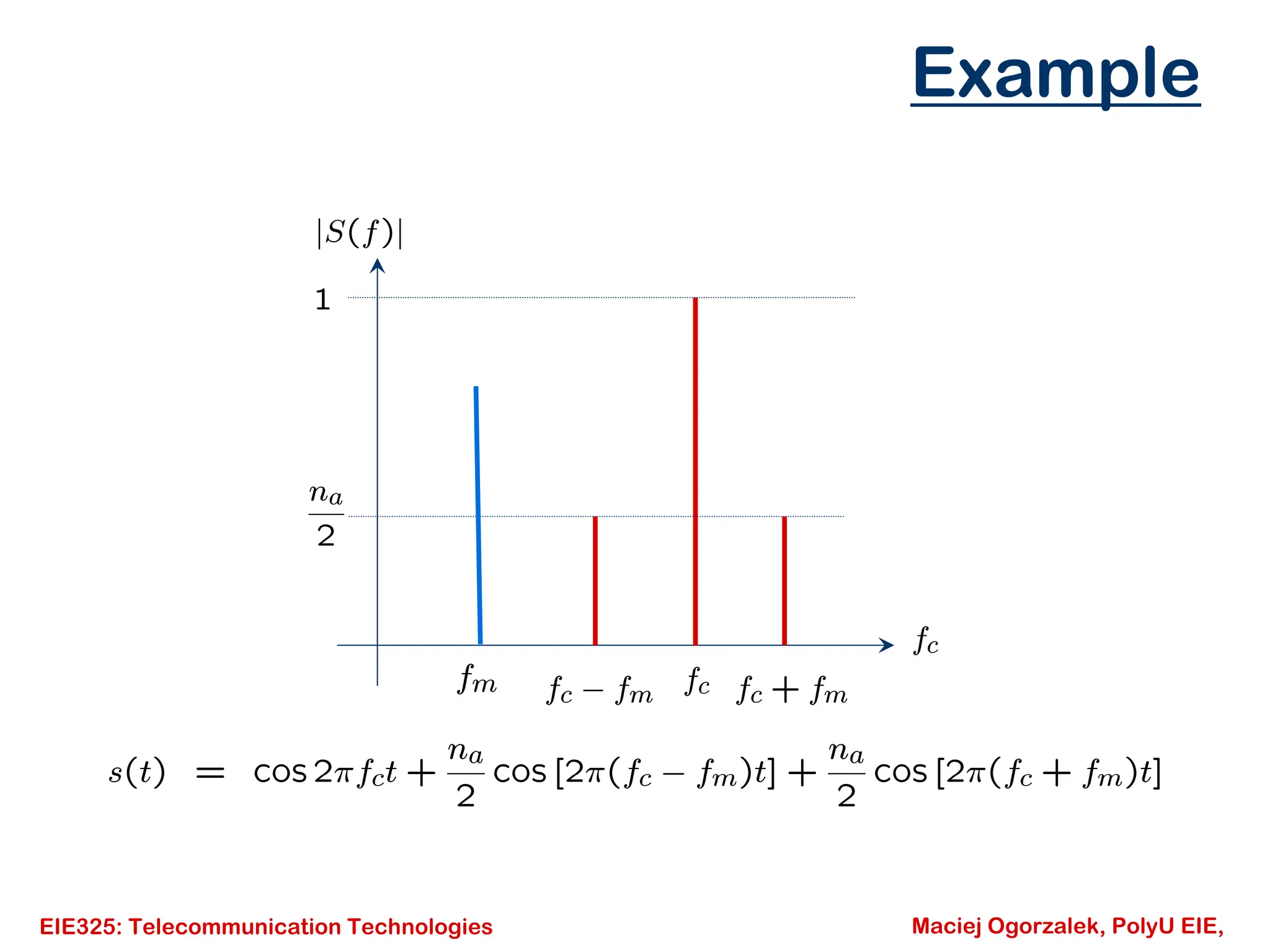 EIE325: Telecommunication Technologies Maciej Ogorzalek, PolyU EIE,
Example
 