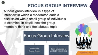 FOCUS GROUP INTERVIEW
A focus group interview is a type of
interview in which a moderator leads a
discussion with a small group of individuals
to examine, in detail, how the group
members think and feel about a topic
 