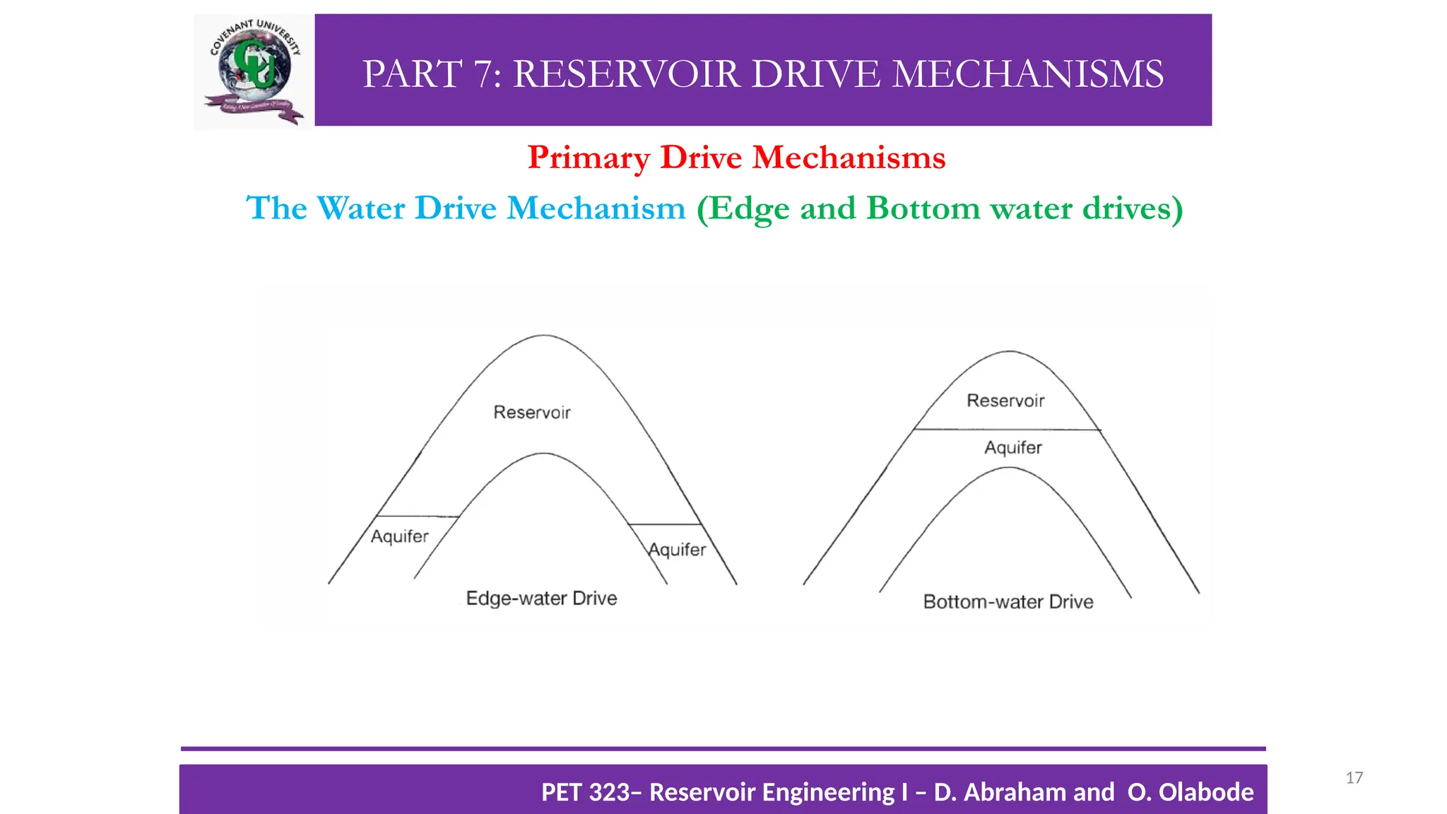 PART 7: RESERVOIR DRIVE MECHANISMS
Primary Drive Mechanisms
The Water Drive Mechanism (Edge and Bottom water drives)
17
TTOWG!
CU PET 323, 2012/2013
PET 323– Reservoir Engineering I – D. Abraham and O. Olabode
 
