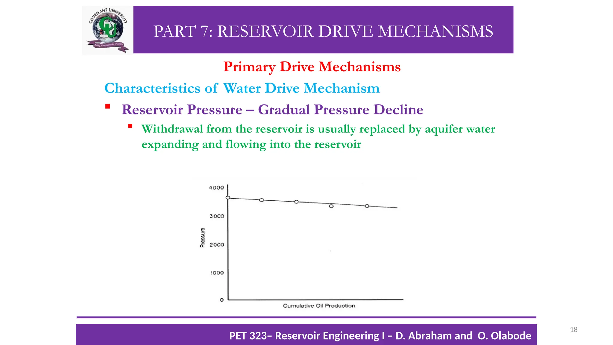 PART 7: RESERVOIR DRIVE MECHANISMS
Primary Drive Mechanisms
Characteristics of Water Drive Mechanism
 Reservoir Pressure – Gradual Pressure Decline
 Withdrawal from the reservoir is usually replaced by aquifer water
expanding and flowing into the reservoir
18
TTOWG!
CU PET 323, 2012/2013
PET 323– Reservoir Engineering I – D. Abraham and O. Olabode
 
