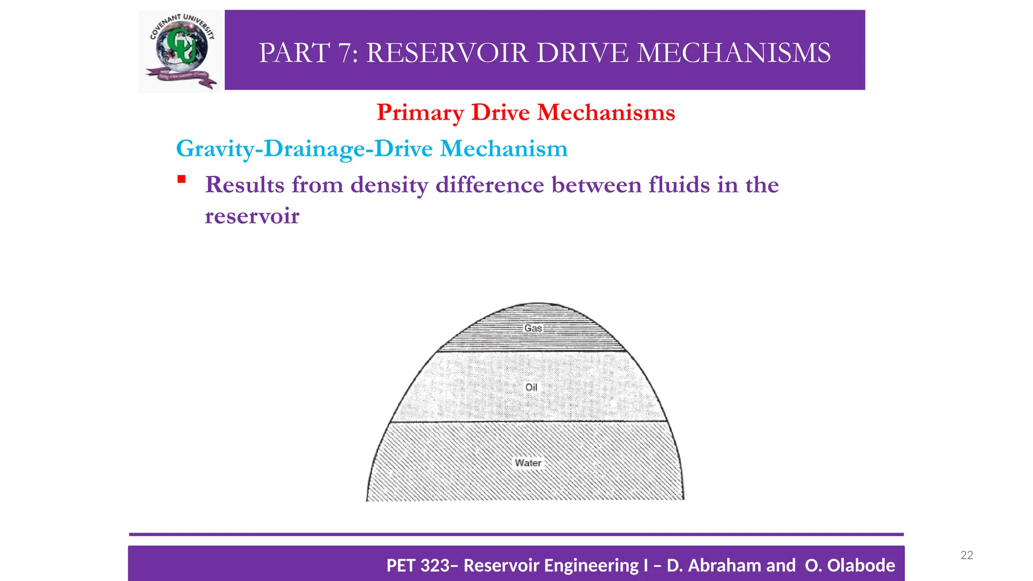 PART 7: RESERVOIR DRIVE MECHANISMS
Primary Drive Mechanisms
Gravity-Drainage-Drive Mechanism
 Results from density difference between fluids in the
reservoir
22
TTOWG!
CU PET 323, 2012/2013
PET 323– Reservoir Engineering I – D. Abraham and O. Olabode
 