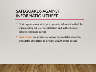 SAFEGUARDS AGAINST
INFORMATION THEFT
• Most organizations attempt to prevent information theft by
implementing the user identification and authentication
controls discussed earlier.
• Encryption is a process of converting readable data into
unreadable characters to prevent unauthorized access
 