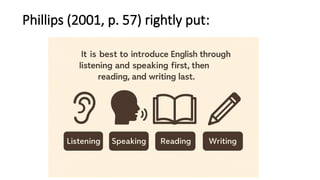Teaching Writing to Young Learners-Writing | PPTX