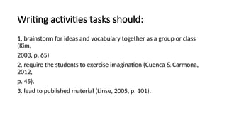 Teaching Writing to Young Learners-Writing | PPTX