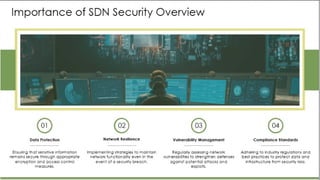 Week 7.4 - SDN Security Key threats and Mitigation Strategies.pptx