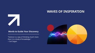 WAVES OF INSPIRATION
Words to Guide Your Discovery
"Science is a way of thinking much more
than it is a body of knowledge."
– Carl Sagan
 