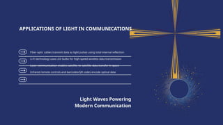 Fiber optic cables transmit data as light pulses using total internal reflection
Li-Fi technology uses LED bulbs for high-speed wireless data transmission
Laser communication enables satellite-to-satellite data transfer in space
Infrared remote controls and barcodes/QR codes encode optical data
APPLICATIONS OF LIGHT IN COMMUNICATIONS
Light Waves Powering
Modern Communication
 