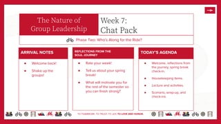 TO TEAMWORK. TO TRUST. TO JOY. TO LOVE AND HONOR.
The Nature of
Group Leadership
Phase Two: Who’s Along for the Ride?
Week 7:
Chat Pack
ARRIVAL NOTES
● Welcome back!
● Shake up the
groups!
TODAY’S AGENDA
● Welcome, reﬂections from
the journey, spring break
check-in.
● Housekeeping items.
● Lecture and activities.
● Scenario, wrap-up, and
check-ins.
REFLECTIONS FROM THE
SOUL JOURNEY
● Rate your week!
● Tell us about your spring
break!
● What will motivate you for
the rest of the semester so
you can ﬁnish strong?
 