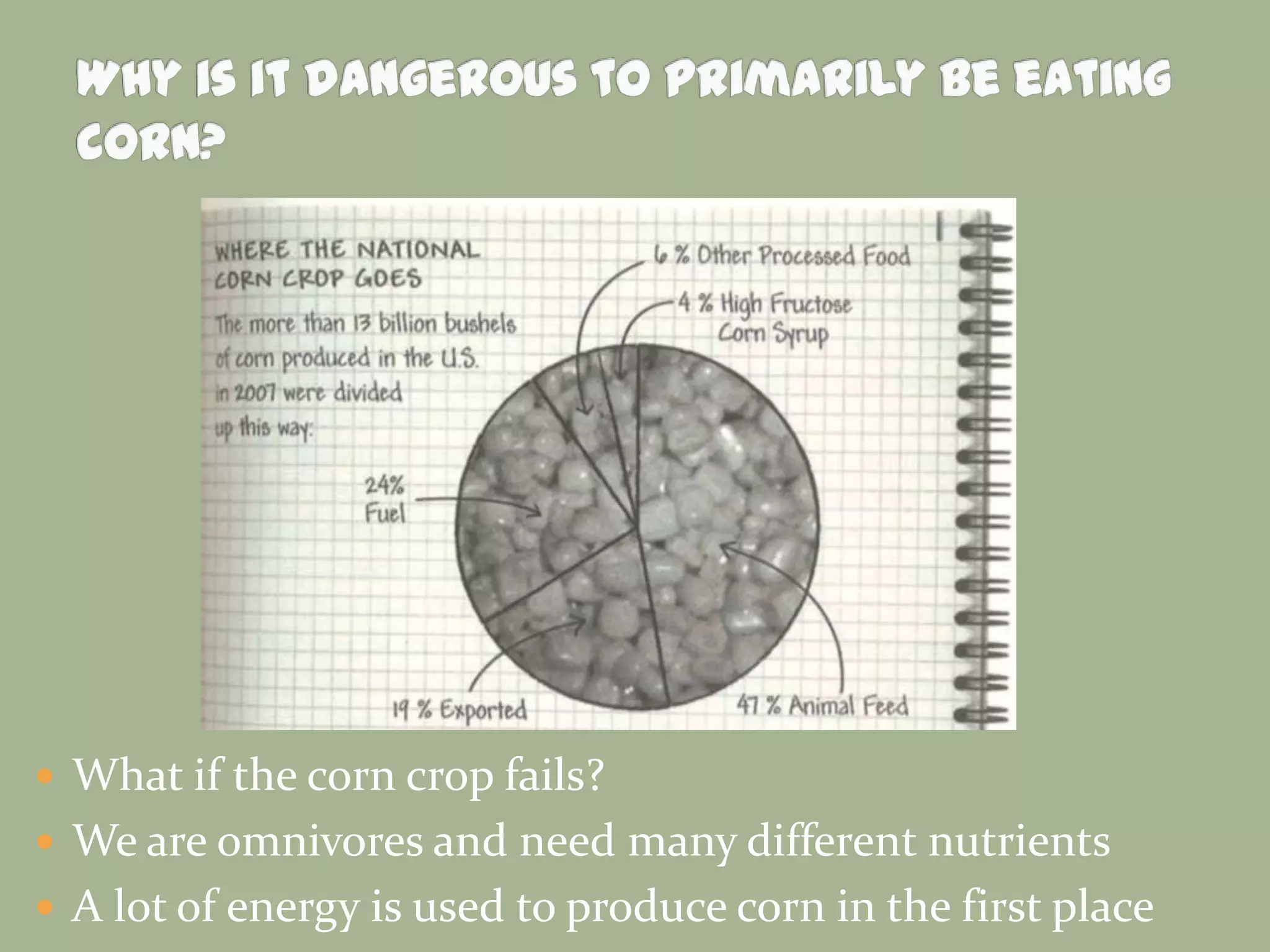  What if the corn crop fails?
 We are omnivores and need many different nutrients
 A lot of energy is used to produce corn in the first place

 