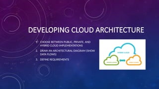 draw cloud architecture in python code https: Images... Week 7 - Developing cloud architecture.pptx