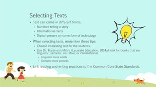 Selecting Texts
 Text can come in different forms.
 Narrative-telling a story
 Informational- facts
 Digital- present on some form of technology
 When selecting texts, remember these tips:
 Choose interesting text for the students.
 Use Dr. Hartman’s Matrix (Laureate Education, 2014a) look for books that are
linguistic, semiotic, narrative, or informational.
 Linguistic-more words
 Semiotic-more pictures
 Link reading and writing practices to the Common Core State Standards.
 