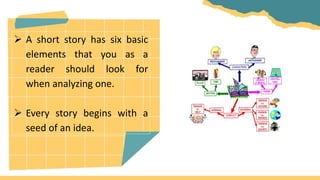WEEK 7 - Elements of a Short Story.pptx
