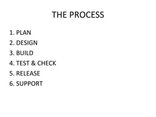THE PROCESS 1. PLAN 2. DESIGN 3. BUILD 4. TEST & CHECK 5. RELEASE 6. SUPPORT 