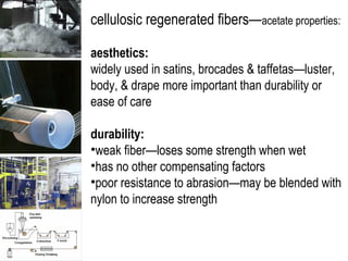 manufactured regenerated fibers | PPT
