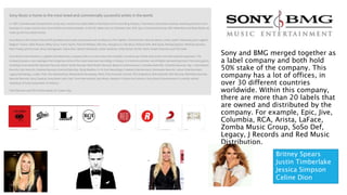 SONY BMG
Sony and BMG merged together as
a label company and both hold
50% stake of the company. This
company has a lot of offices, in
over 30 different countries
worldwide. Within this company,
there are more than 20 labels that
are owned and distributed by the
company. For example, Epic, Jive,
Columbia, RCA, Arista, LaFace,
Zomba Music Group, SoSo Def,
Legacy, J Records and Red Music
Distribution.
Britney Spears
Justin Timberlake
Jessica Simpson
Celine Dion
 