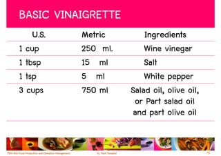 BASIC VINAIGRETTE
    U.S.   Metric        Ingredients
1 cup      250 ml.       Wine vinegar
1 tbsp     15 ml         Salt
1 tsp      5 ml          White pepper
3 cups     750 ml    Salad oil, olive oil,
                      or Part salad oil
                     and part olive oil


                                             75
 