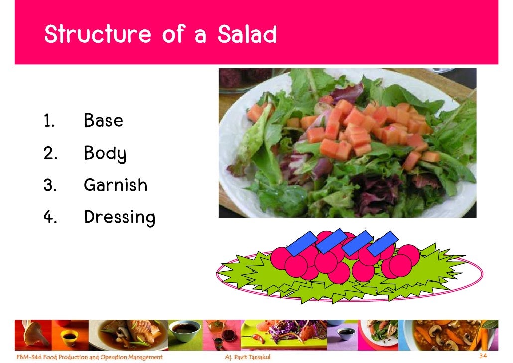 Week 7 Pantry Production