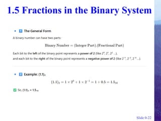 Representing Bits as Bit Patterns-Number System Conversion.pptx
