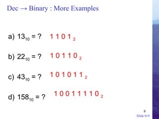 Representing Bits as Bit Patterns-Number System Conversion.pptx