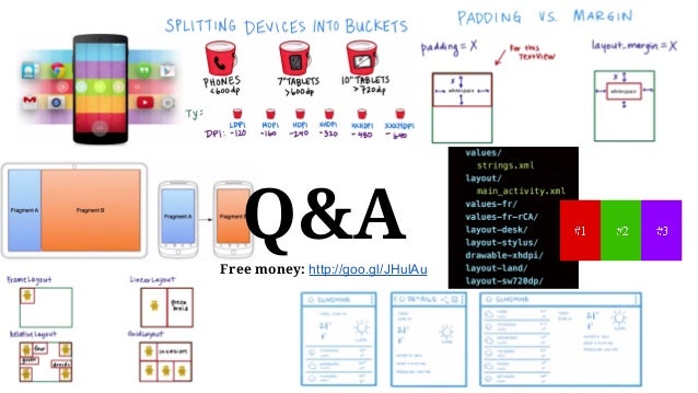free android layouts under fontanacountryinn com free android layouts