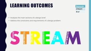 Streama Project Comprehensive STREAM Project: Designing an Autonomous Line-Following ...