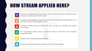 Streama Project Comprehensive STREAM Project: Designing an Autonomous Line-Following ...