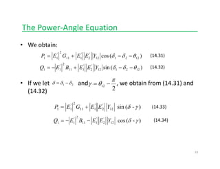 The Power‐Angle Equationg q __________________
• We obtain:
2
)(cos 122112
'
2
'
111
2'
11 θδδ −−+= YEEGEP
)(sin 122112
'
2
'
111
2'
11 θδδ −−+−= YEEBEQ
(14.31)
(14.32)
• If we let                   and                   , we obtain from (14.31) and 
(14.32)  
21 δδδ −=
2
12
π
θγ −=
)-(sin12
'
2
'
111
2'
11 γδYEEGEP +=
2
(14.33)
)-(cos12
'
2
'
111
2'
11 γδYEEBEQ −−= (14.34)
19
 