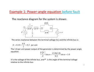 Example 1: Power‐angle equation before faultp g q
The reactance diagram for the system is shown:
The series reactance between the terminal voltage (Vt) and the infinite bus is:
unitper3.0
2
4.0
10.0 =+=X
The series reactance between the terminal voltage (Vt) and the infinite bus is:
The 1.0 per unit power output of the generator is determined by the power‐angle
1.0sin
3.0
(1.0)(1.0)
sin == αα
X
VVt
The 1.0 per unit power output of the generator is determined by the power angle 
equation.
αV is the voltage of the infinite bus, and      is the angle of the terminal voltage 
relative to the infinite bus 
22
 