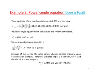 Example 2: Power‐angle equation During Faultp g q g
The magnitude of the transfer admittance is 0.769 and therefore,
The power‐angle equation with the fault on the system is therefore,
' ' '
max 1 2 12 (1.05)(1.0)(0.769) 0.808P E E Y per unit= = =
unitpersin808.0 δ=eP
The corresponding swing equation isThe corresponding swing equation is
5
180
10 0808
2
2
f
d
dt
δ
δ= −. . sin per unit
Because of the inertia, the rotor cannot change position instantly upon
occurrence of the fault. Therefore, the rotor angle is initially 28.440 and
the electrical power output is
δ
38504428i8080 °P 385.044.28sin808.0 =°=eP
29
 