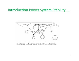 Introduction Power System Stabilityy y__
Mechanical analog of power system transient stability
3
 