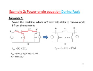 Example 2: Power‐angle equation During Faultp g q g
Approach 2:
Covert the read line which in Y form into delta to remove nodeCovert the read line, which in Y form into delta to remove node
3 from the network:
j0.1625
769.0)3.1/1(12 =−= jY12
'
2
'
1 YEEP = )(12 j
max (1.05)(1.0)(0.769) 0.808
0.808sine
P
P δ
= =
=
1221max YEEP
32
e
 