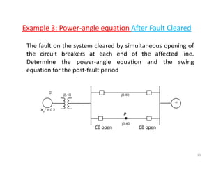 Example 3: Power‐angle equation After Fault Clearedp g q
The fault on the system cleared by simultaneous opening of
the circuit breakers at each end of the affected linethe circuit breakers at each end of the affected line.
Determine the power‐angle equation and the swing
equation for the post‐fault period
CB open CB open
33
 