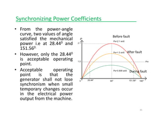 Synchronizing Power Coefficients___________
• From the power‐angle
curve, two values of angle
satisfied the mechanical
Before fault
satisfied the mechanical
power i.e at 28.440 and
151.560.
H l th 28 440 After fault
• However, only the 28.440
is acceptable operating
point.
A t bl ti• Acceptable operating
point is that the
generator shall not lose
synchronism when small
During fault
synchronism when small
temporary changes occur
in the electrical power
output from the machineoutput from the machine.
35
 