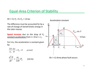 Equal‐Area Criterion of Stability______________
At t = 0, Pe = 0, Pm = 1.0 pu
Acceleration constant
The difference must be accounted for by a 
rate of change of stored kinetic energy in 
the rotor masses.
Speed increase due to the drop of Pe
constant acceleration from t = 0 to t = tc. 1.0 pu
For t<tc, the acceleration is constant given
by:
perunitP
dH
0
2
−=
ω
At t = 0, three phase fault occursd
Ps
2
2
δ ω
= (14.51)
perunitP
dt
m
s
0=
ω
dt H
Pm2
2
(14.51)
44
 