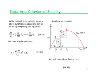 Equal‐Area Criterion of Stability______________
Acceleration constantWhile the fault is on, velocity increase 
above synchronous speed and can beabove synchronous speed and can be 
found by integrating this equation:
d tδ ω ω
∫
d
dt H
P dt
H
P ts
m
s
m
tδ ω ω
= =∫ 2 20
For rotor angular position,;
(14.52)
δ
ω
δ+s mP
t2 (14.53)
At t = 0, three phase fault occurs
δ δ= +s m
H
t
4
2
0
(14.53)
(14.52) 45
 