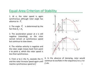 Equal‐Area Criterion of Stability______________
1. At e, the rotor speed is again
synchronous although rotor angle has
advance to xδ
2. The angle is determined by the
fact that A1 = A2
xδ
x
3. The acceleration power at e is still
negative (retarding), so the rotor
cannot remain at synchronous speed
but continue to slow down.
4. The relative velocity is negative and
the rotor angle moves back from pointthe rotor angle moves back from point
e to point a, which the rotor speed is
less than synchronous.
6 In the absence of damping rotor would5. From a to f, the Pm exceeds the Pe
and the rotor increase speed again until
reaches synchronous speed at f
6. In the absence of damping, rotor would
continue to oscillate in the sequence f‐a‐e, e‐a‐
f, etc 48
 