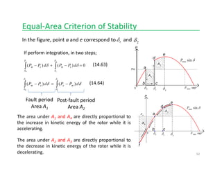 Equal‐Area Criterion of Stability______________
In the figure, point a and e correspond to      and   1δ 2δ
If perform integration in two steps;If perform integration, in two steps;
0)()(
0
=−+− ∫∫ δδ
δ
δ
δ
δ
dPPdPP
x
c
c
emem
(14.63)
δδ
δ
δ
δ
δ
dPPdPP
x
c
c
meem ∫∫ −=− )()(
0
(14.64)
Fault period
Area A1
Post‐fault period
Area A2
The area under A1 and A4 are directly proportional toThe area under A1 and A4 are directly proportional to
the increase in kinetic energy of the rotor while it is
accelerating.
The area under A and A are directly proportional toThe area under A2 and A3 are directly proportional to
the decrease in kinetic energy of the rotor while it is
decelerating. 52
 